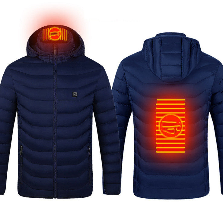 Heated Thermal jacket